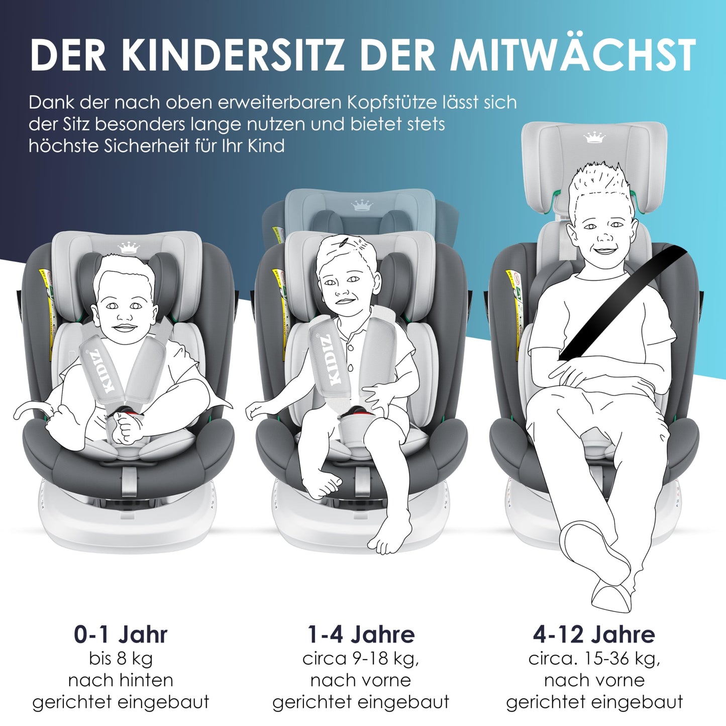 KIDIZ i-Size Kindersitz ISOFIX 100–150 cm, Anthrazit