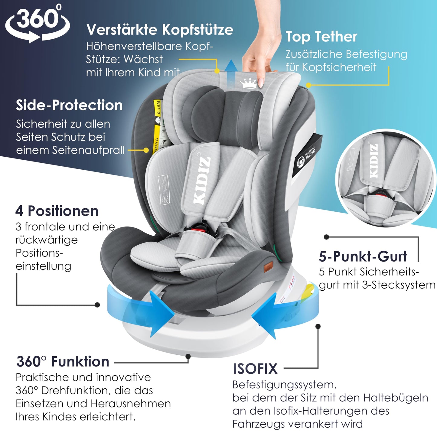 KIDIZ i-Size Kindersitz ISOFIX 100–150 cm, Anthrazit